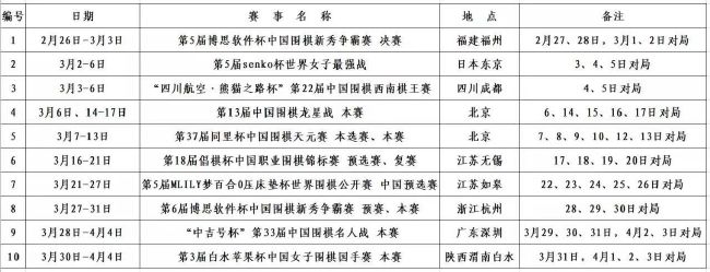 贝拉尔迪本赛季出场13次，贡献7球3助。